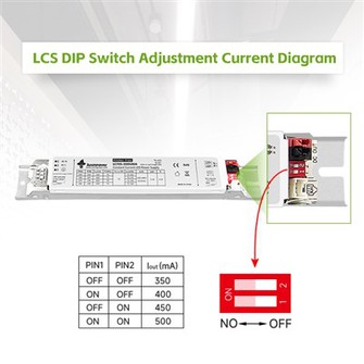 ไดรเวอร์เซ็นเซอร์ LED 5.8G